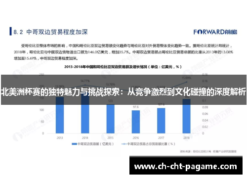 北美洲杯赛的独特魅力与挑战探索:从竞争激烈到文化碰撞的深度解析 北美洲杯赛的独特魅力与挑战探索:从竞争激烈到文化碰撞的深度解析