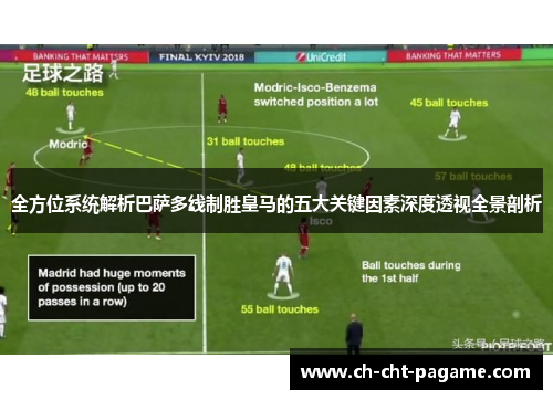 全方位系统解析巴萨多线制胜皇马的五大关键因素深度透视全景剖析 全方位系统解析巴萨多线制胜皇马的五大关键因素深度透视全景剖析