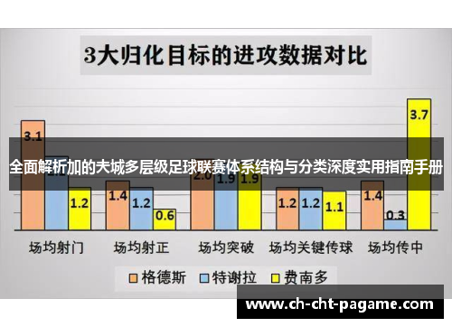 全面解析加的夫城多层级足球联赛体系结构与分类深度实用指南手册
