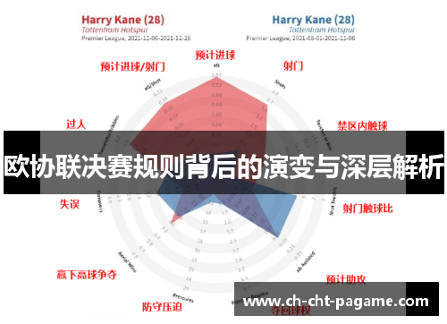欧协联决赛规则背后的演变与深层解析